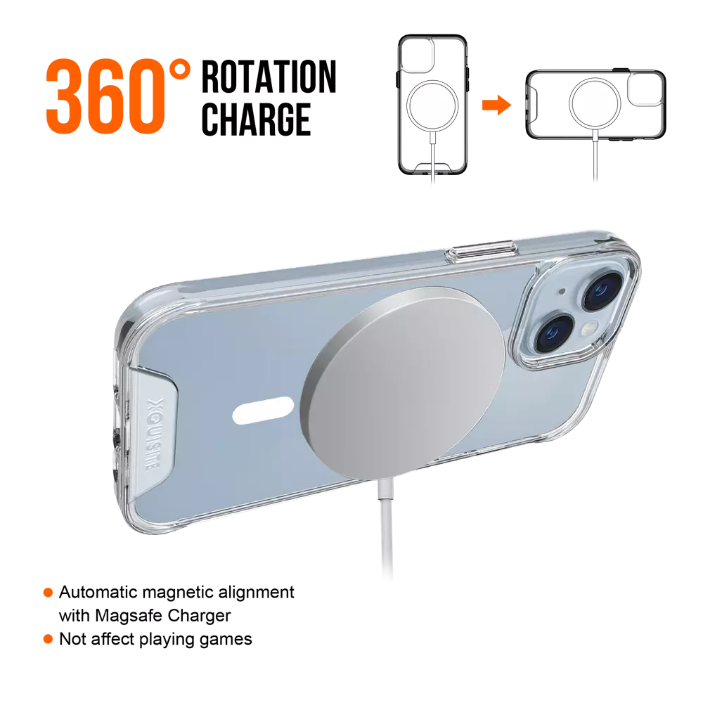 ProMag Clear Case for iPhone 15