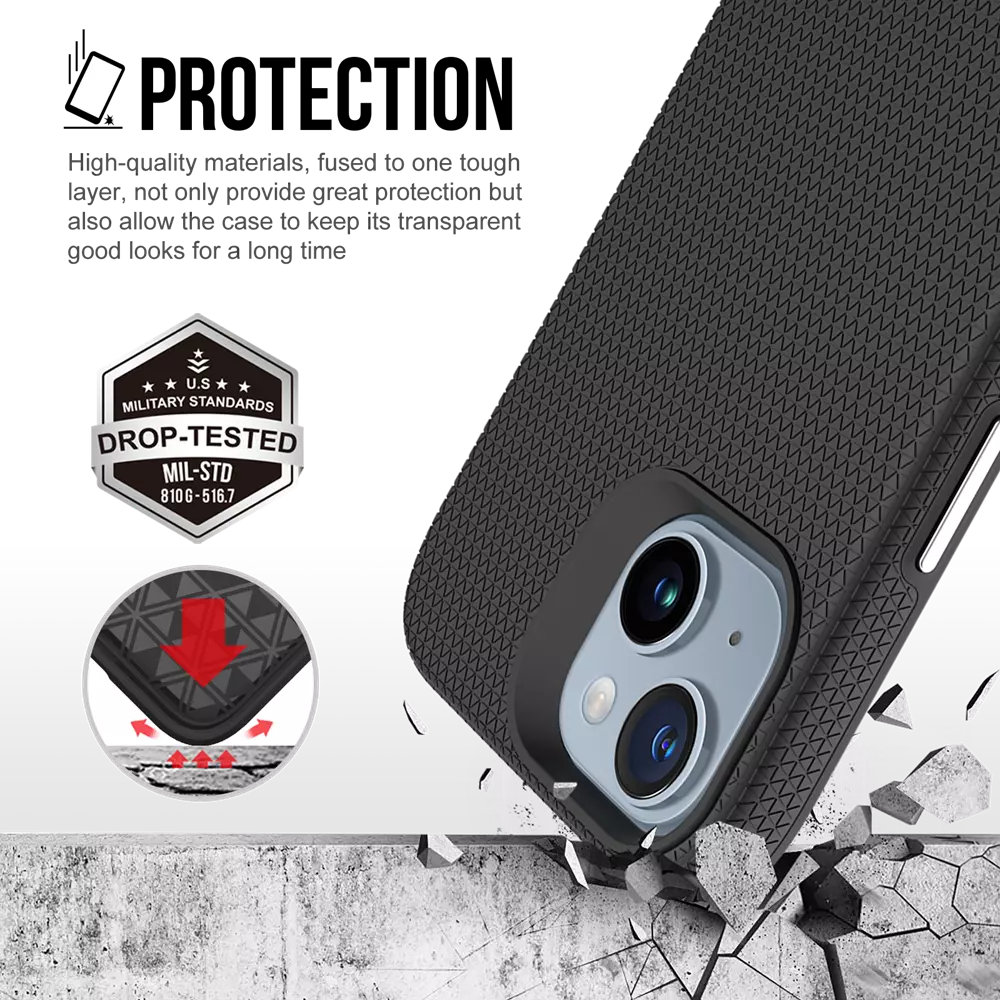 ProGrip MagSafe Case for iPhone 15, Black
